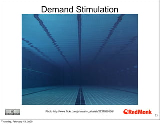 Grid 2.0- Electricity2 0 Etech Primer.Key