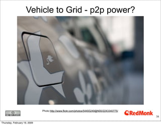 Grid 2.0- Electricity2 0 Etech Primer.Key