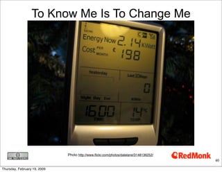 Grid 2.0- Electricity2 0 Etech Primer.Key