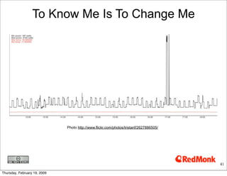 Grid 2.0- Electricity2 0 Etech Primer.Key