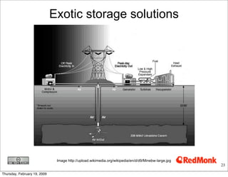 Exotic storage solutions




                               Image http://upload.wikimedia.org/wikipedia/en/d/d9/Minebw-large.jpg
                                                                                                      23

Thursday, February 19, 2009
 