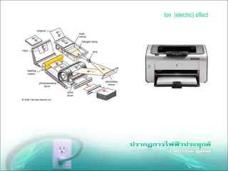 Ion (electric) effect
 