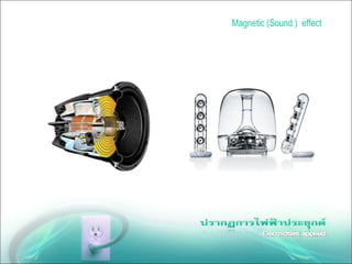 Magnetic (Sound ) effect
 