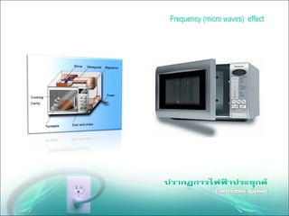 Frequency (micro waves) effect
 
