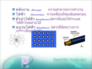 พลัง งาน (Energy)       ความสามารถการทำางาน
ไฟฟ้า (Electricity) การเคลื่อนทีของอิเลคตรอน
                                    ่
ตัว นำา ไฟฟ้า (Conductor) สสารทียอมให้กระแส
                                ่
ไฟฟ้าไหลผ่านได้
ฉนวนไฟฟ้า (Insulator) สสารทีขัดขวางการ
                                  ่
เคลื่อนที่ของไฟฟ้า
 