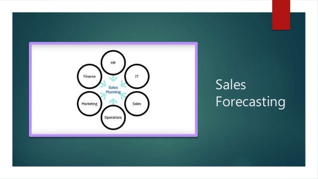 Sales
Forecasting
 