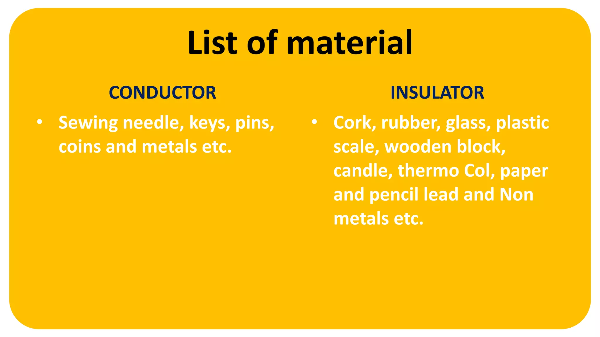 List of material
CONDUCTOR
• Sewing needle, keys, pins,
coins and metals etc.
INSULATOR
• Cork, rubber, glass, plastic
scale, wooden block,
candle, thermo Col, paper
and pencil lead and Non
metals etc.
 