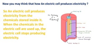 So An electric cell produces
electricity from the
chemicals stored inside it.
When the chemicals in the
electric cell are used up, the
electric cell stops producing
electricity.
Now you may think that how An electric cell produces electricity ?
 