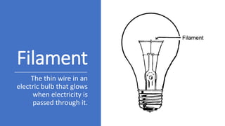 Filament
The thin wire in an
electric bulb that glows
when electricity is
passed through it.
 