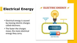 Electrical Energy
• Electrical energy is caused
by moving electric charges
called electrons.
• The faster the charges
move, the more electrical
energy they carry.
 