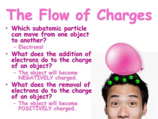 The Flow of Charges
• Which subatomic particle
can move from one object
to another?
– Electrons!
• What does the addition of
electrons do to the charge
of an object?
– The object will become
NEGATIVELY charged.
• What does the removal of
electrons do to the charge
of an object?
– The object will become
POSITIVELY charged.
e-
e-
e-
e-
e-
 