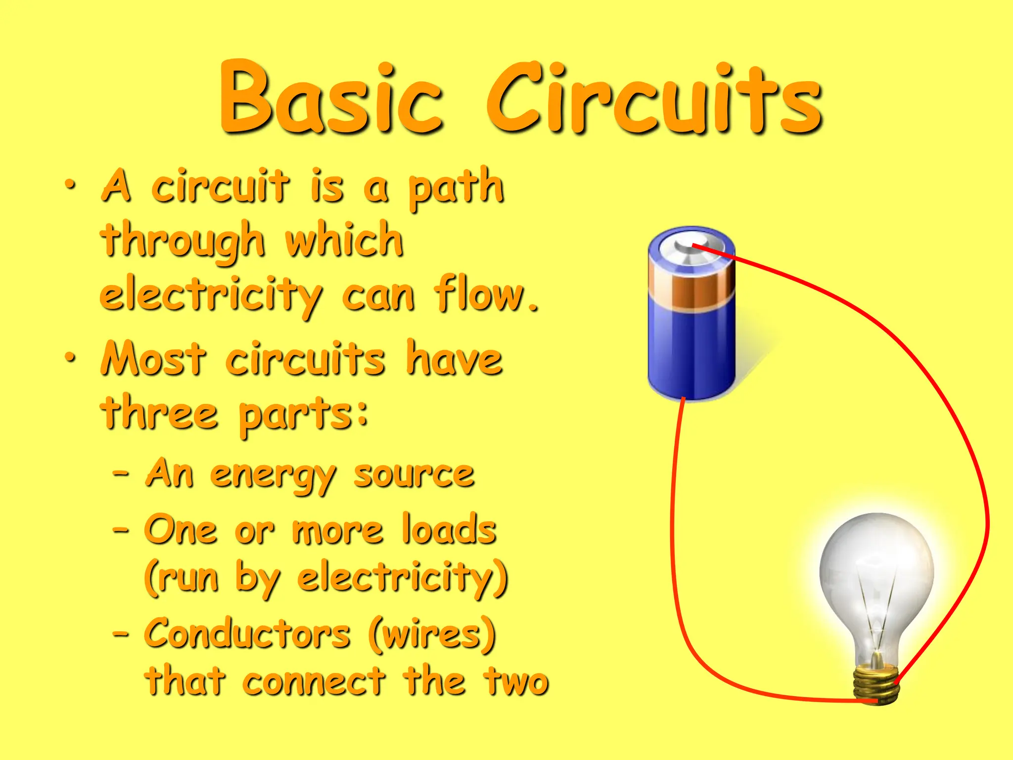 Basic Circuits
• A circuit is a path
through which
electricity can flow.
• Most circuits have
three parts:
– An energy source
– One or more loads
(run by electricity)
– Conductors (wires)
that connect the two
 