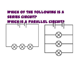 Electricity and Circuits for grade 9 Creative Tech