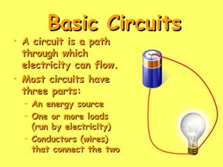 Basic Circuits
Basic Circuits
• A circuit is a path
A circuit is a path
through which
through which
electricity can flow.
electricity can flow.
• Most circuits have
Most circuits have
three parts:
three parts:
– An energy source
An energy source
– One or more loads
One or more loads
(run by electricity)
(run by electricity)
– Conductors (wires)
Conductors (wires)
that connect the two
that connect the two
 
