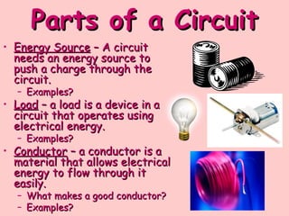 Parts of a Circuit
Parts of a Circuit
• Energy Source
Energy Source – A circuit
– A circuit
needs an energy source to
needs an energy source to
push a charge through the
push a charge through the
circuit.
circuit.
– Examples?
Examples?
• Load
Load – a load is a device in a
– a load is a device in a
circuit that operates using
circuit that operates using
electrical energy.
electrical energy.
– Examples?
Examples?
• Conductor
Conductor – a conductor is a
– a conductor is a
material that allows electrical
material that allows electrical
energy to flow through it
energy to flow through it
easily.
easily.
– What makes a good conductor?
What makes a good conductor?
– Examples?
Examples?
 
