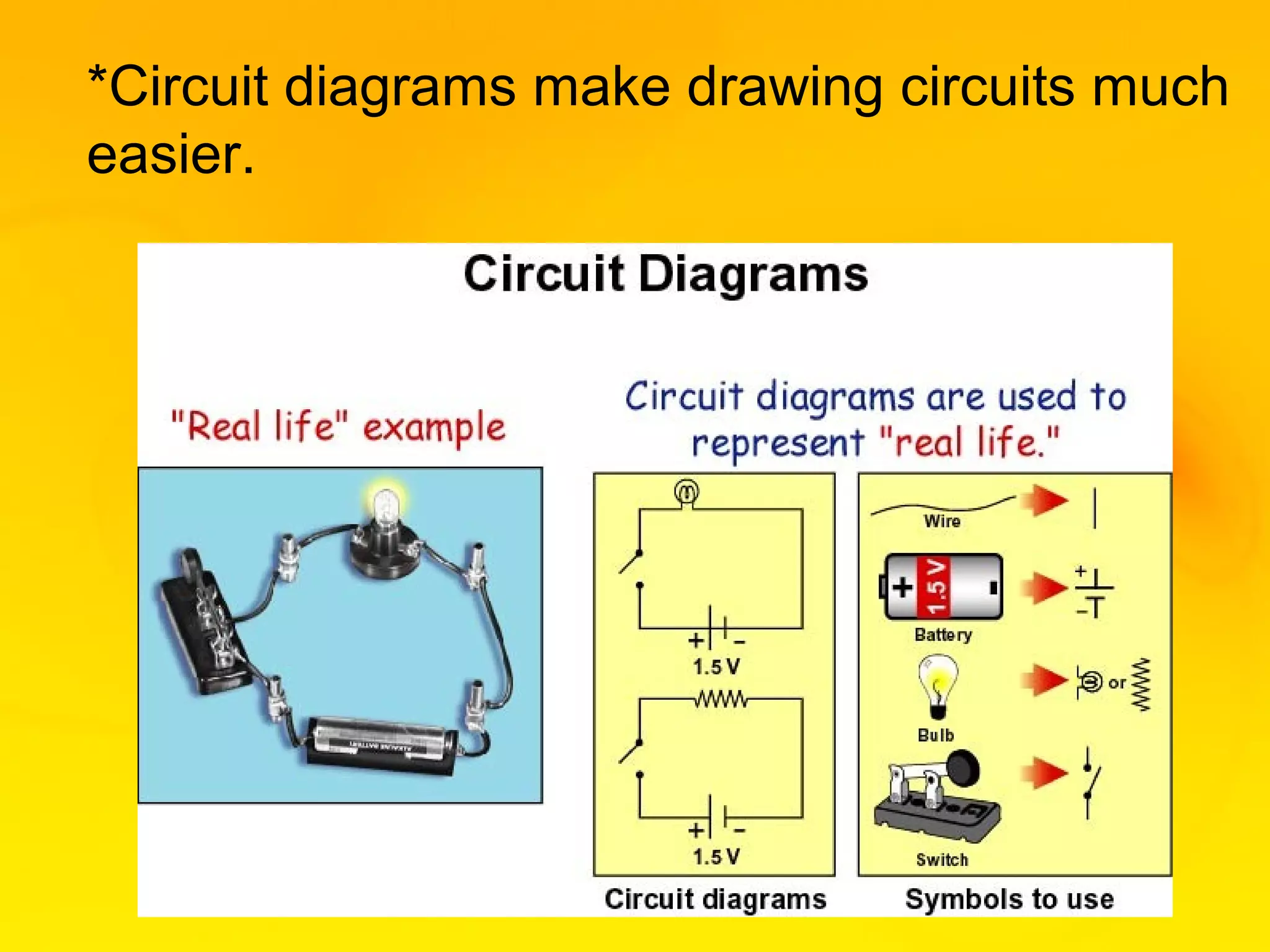 *Circuit diagrams make drawing circuits much
easier.
 