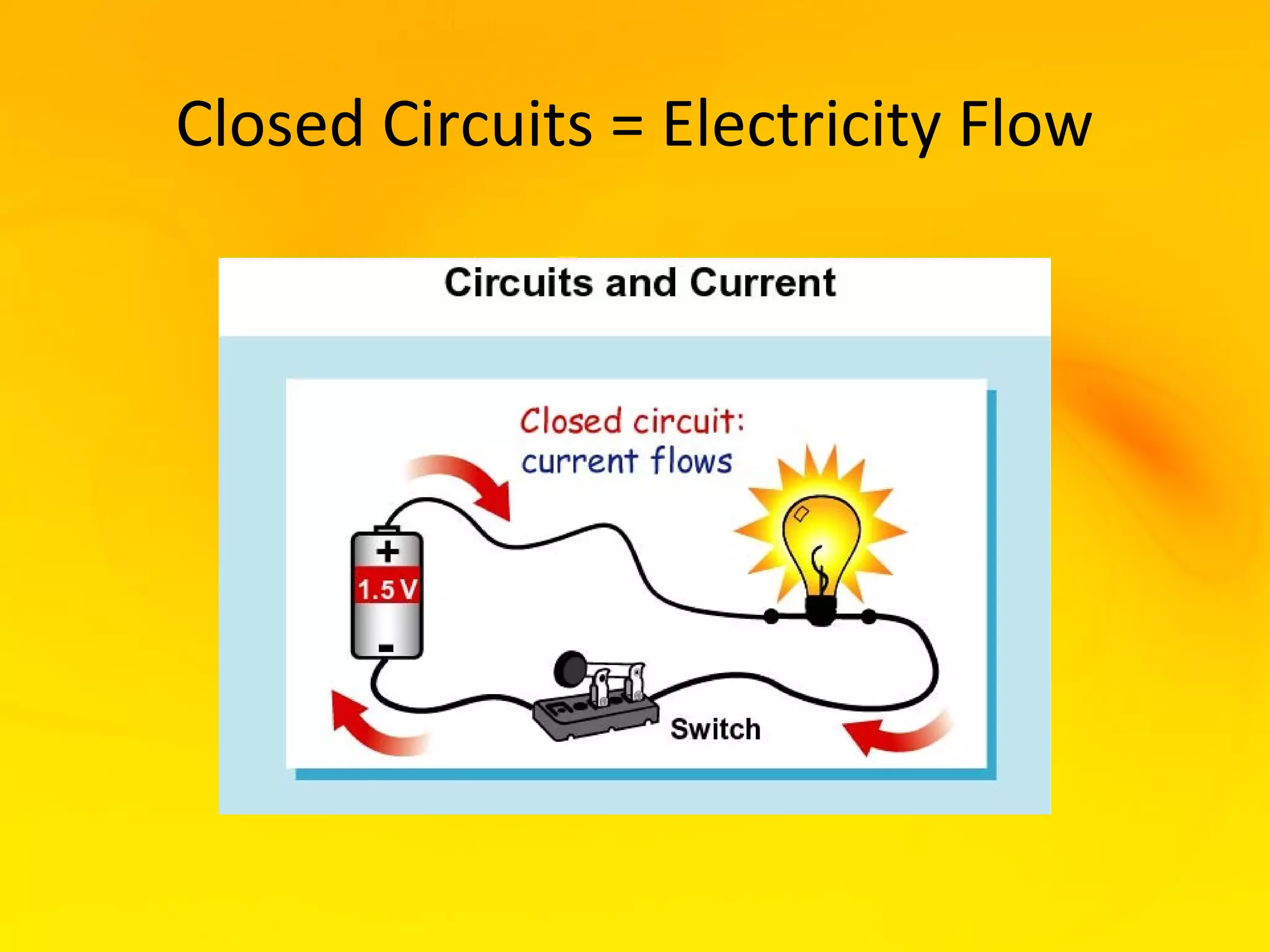 Closed Circuits = Electricity Flow
 
