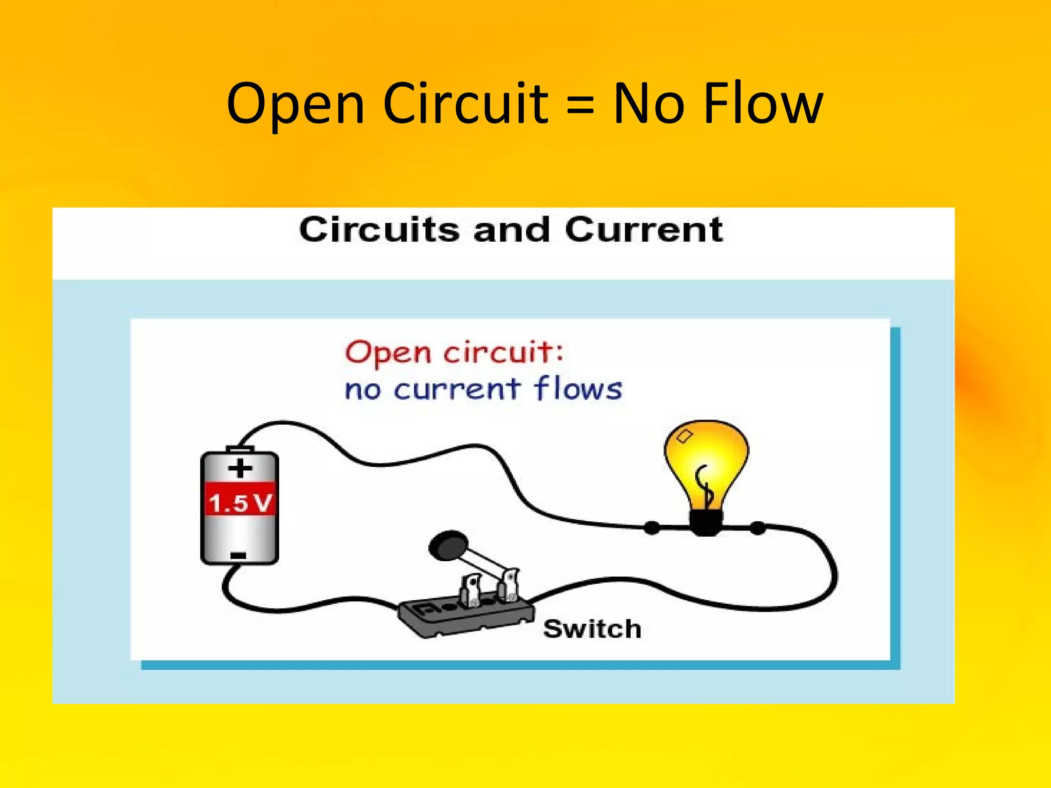 Open Circuit = No Flow
 