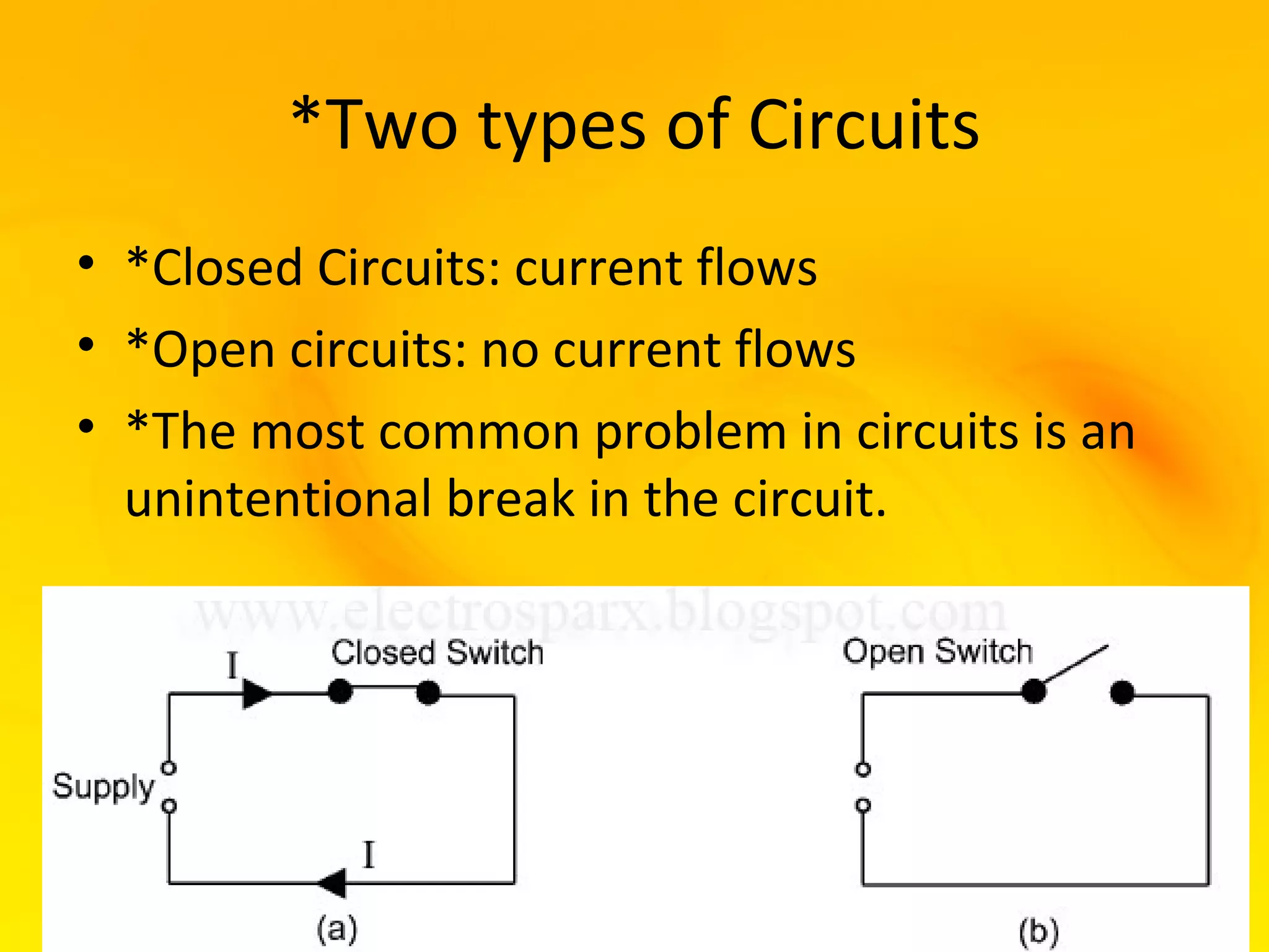 *Two types of Circuits
• *Closed Circuits: current flows
• *Open circuits: no current flows
• *The most common problem in circuits is an
  unintentional break in the circuit.
 