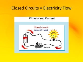 Closed Circuits = Electricity Flow
 