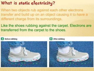 What is static electricity?
When two objects rub against each other electrons
transfer and build up on an object causing it to have a
different charge from its surroundings.
Like the shoes rubbing against the carpet. Electrons are
transferred from the carpet to the shoes.
 