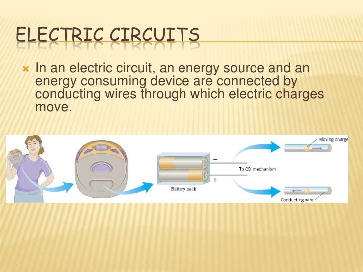 electricity through how travels wires circuits electrical Electricity and final maart 20 electricity through how travels wires circuits electrical Electricity and final maart 20