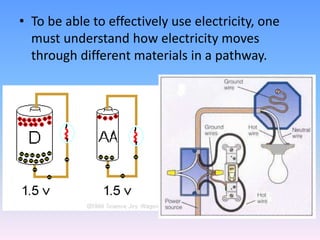 Electricity and Electrical Circuits - powerpoint.pptx
