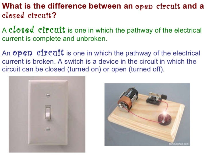 Electricity and magnetism