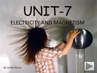 UNIT-7
     ELECTRICITY AND MAGNETISM




By Carmen Ramos
 
