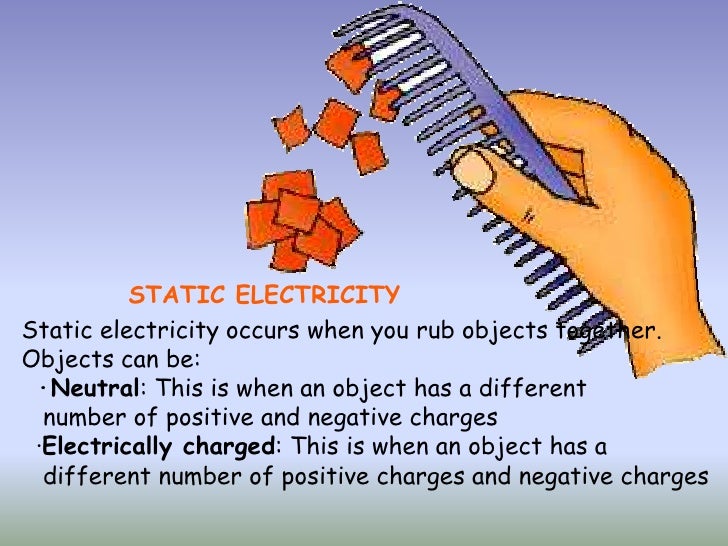 Electricity and by carmen Ramos