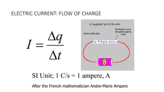 ELECTRIC CURRENT: FLOW OF CHARGE
t
q
I



SI Unit; 1 C/s = 1 ampere, A
After the French mathematician Andre-Marie Ampere
 