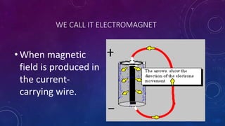 WE CALL IT ELECTROMAGNET
• When magnetic
field is produced in
the current-
carrying wire.
 