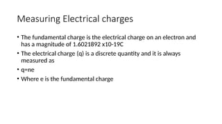 Everything you need to know about Electricity and Magnetism.pptx