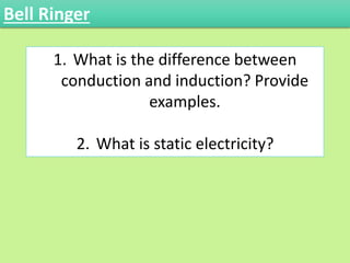 1. What is the difference between
conduction and induction? Provide
examples.
2. What is static electricity?
Bell Ringer
 