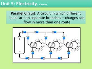 Parallel Circuit: A circuit in which different
loads are on separate branches – charges can
flow in more than one route
Unit 5: Electricity. Circuits.
 