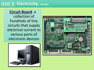Circuit Board: a
collection of
hundreds of tiny
circuits that supply
electrical current to
various parts of
electronic devices
Unit 5: Electricity. Circuits.
 