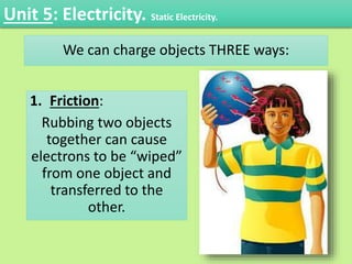 We can charge objects THREE ways:
1. Friction:
Rubbing two objects
together can cause
electrons to be “wiped”
from one object and
transferred to the
other.
Unit 5: Electricity. Static Electricity.
 