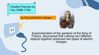 Superintendent of the gardens of the King of
France, discovered that rubbing two different
objects together produced two types of electric
charges.
Charles Francois du
Fay (1698-1739)
du Fay and Electric charges
 