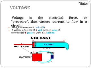 Electricity and ohm’s law | PPTX