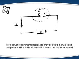 For a power supply internal resistance may be due to the wires and
components inside while for the cell it is due to the chemicals inside it.
 