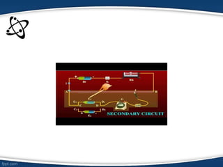 Electricity as level