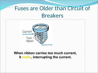 Fuses are Older than Circuit of
Breakers
When ribbon carries too much current,
it melts, interrupting the current.
 