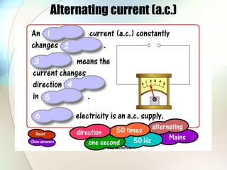 Electricity at Home | PPT