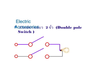 สวิตช์ทางเดียว 2 ขั้ว (Double pole
Switch )
Electric
Accessories
 