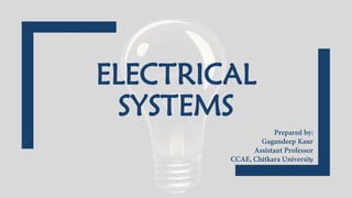 ELECTRICAL
SYSTEMS
y
 