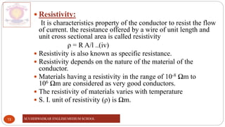 M.V.HERWADKAR ENGLISH MEDIUM SCHOOL
13
 Resistivity:
It is characteristics property of the conductor to resist the flow
of current. the resistance offered by a wire of unit length and
unit cross sectional area is called resistivity
ρ = R A/l ..(iv)
 Resistivity is also known as specific resistance.
 Resistivity depends on the nature of the material of the
conductor.
 Materials having a resistivity in the range of 10-8 Ωm to
106 Ωm are considered as very good conductors.
 The resistivity of materials varies with temperature
 S. I. unit of resistivity (ρ) is Ωm.
 