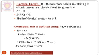 M.V.HERWADKAR ENGLISH MEDIUM SCHOOL
22
 Electrical Energy–: It is the total work done in maintaining an
electric current in an electric circuit for given time.
P = E / t
 E=P X t =Vit
 SI unit of electrical energy = Ws or J
Commercial unit of electrical energy = KWh or One unit
 E = P X t
1KWh = 1000W X 3600 s
= 36 X10 5Ws
1KWh= 3.6 X106 J (SI unit Ws = J)
One horse power = 746W
 