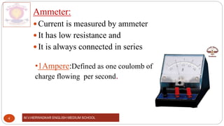 M.V.HERWADKAR ENGLISH MEDIUM SCHOOL
4
Ammeter:
 Current is measured by ammeter
 It has low resistance and
 It is always connected in series
•1Ampere:Defined as one coulomb of
charge flowing per second.
 