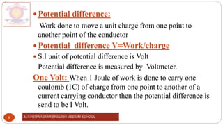 M.V.HERWADKAR ENGLISH MEDIUM SCHOOL
6
 Potential difference:
Work done to move a unit charge from one point to
another point of the conductor
 Potential difference V=Work/charge
 S.I unit of potential difference is Volt
Potential difference is measured by Voltmeter.
One Volt: When 1 Joule of work is done to carry one
coulomb (1C) of charge from one point to another of a
current carrying conductor then the potential difference is
send to be I Volt.
 