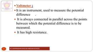 M.V.HERWADKAR ENGLISH MEDIUM SCHOOL
7
 Voltmeter :
 It is an instrument, used to measure the potential
difference .
 It is always connected in parallel across the points
between which the potential difference is to be
measured.
 It has high resistance.
 